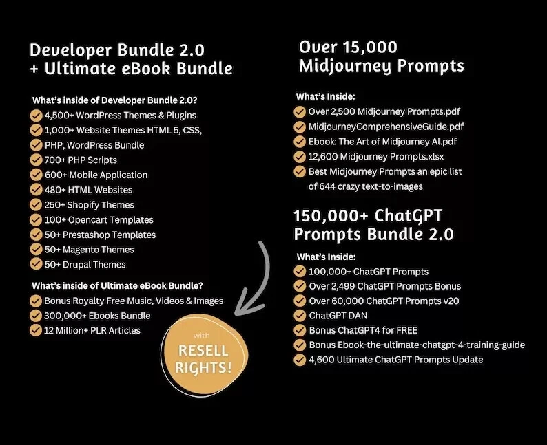 30+ Million PLR & MRR Digital Products Bundle - Passive Income Opportunity - Image 4