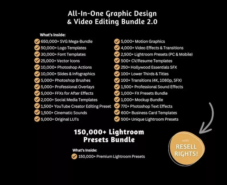 30+ Million PLR & MRR Digital Products Bundle - Passive Income Opportunity - Image 3