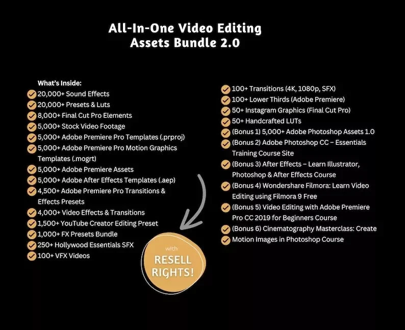 30+ Million PLR & MRR Digital Products Bundle - Passive Income Opportunity - Image 5